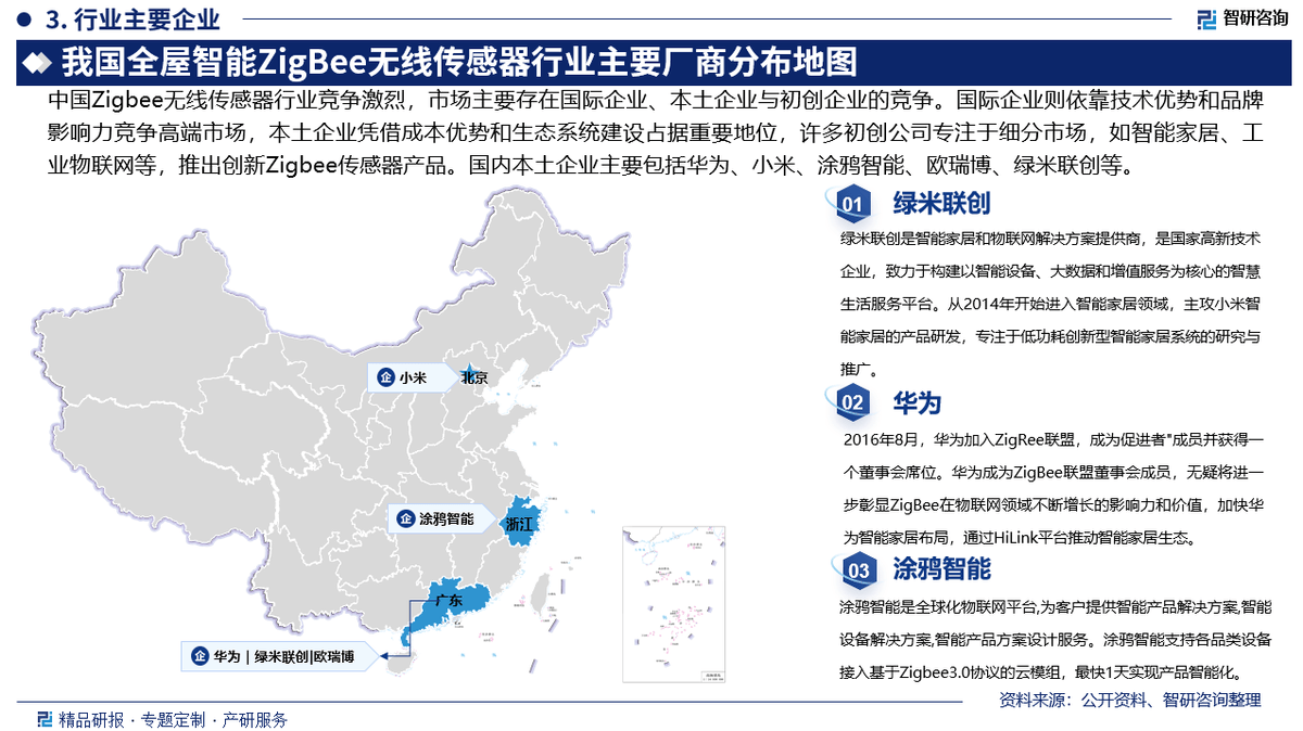 BEE无线传感器行业市场概况分析及投资前景分析报告PG电子麻将胡了试玩2025版中国全屋智能ZIG(图2)