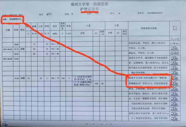 进正常输尿管三名医生医疗事故仅处罚一助手PG电子游戏麻将胡了医生左右不分把支架装(图2)