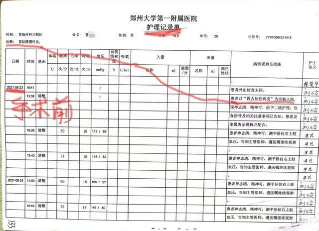进正常输尿管三名医生医疗事故仅处罚一助手PG电子游戏麻将胡了医生左右不分把支架装(图11)