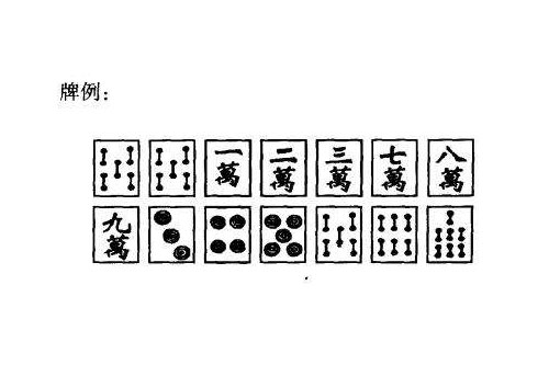将怎么胡牌的公式麻将胡了2试玩麻(图2) 将怎么胡牌的公式麻将胡了2试玩麻(图2)